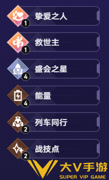 货币战争白厄主c阵容搭配介绍2 货币战争白厄主c阵容搭配介绍2