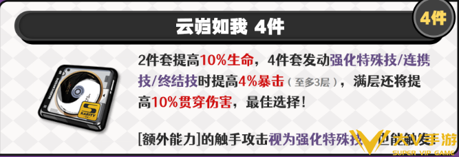 绝区零伊德海莉驱动搭配介绍1 绝区零伊德海莉驱动搭配介绍1