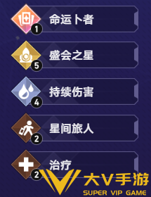 货币战争黑天鹅dot阵容搭配介绍2