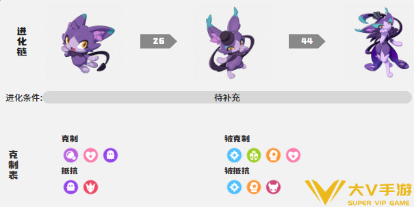 洛克王国世界小夜进化朔夜伊芙秘籍2