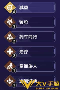 货币战争瓦尔特彦卿双C阵容搭配介绍2