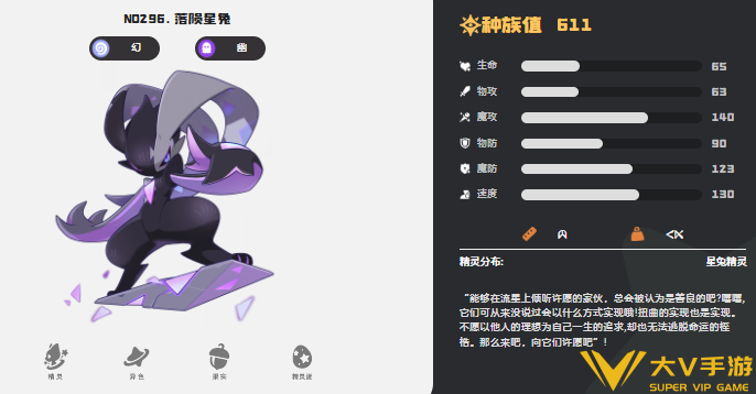 洛克王国世界五大稀有神宠介绍4 洛克王国世界五大稀有神宠介绍4