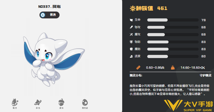 洛克王国世界五大稀有神宠介绍1 洛克王国世界五大稀有神宠介绍1