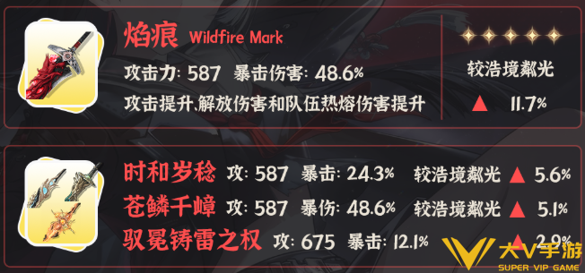 鸣潮千咲武器搭配介绍2