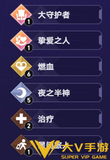 货币战争单C遐蝶阵容搭配介绍2