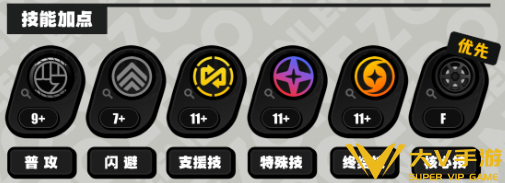 绝区零琉音技能加点优先级