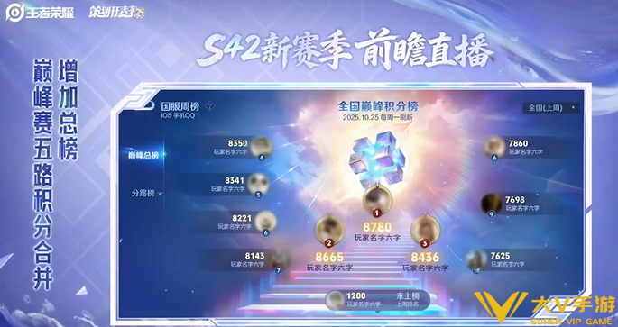 王者荣耀s42赛季巅峰赛玩法更新详情1