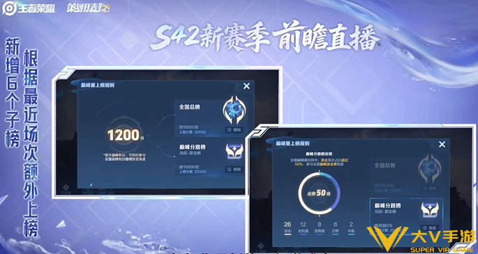 王者荣耀s42赛季巅峰赛玩法更新详情2