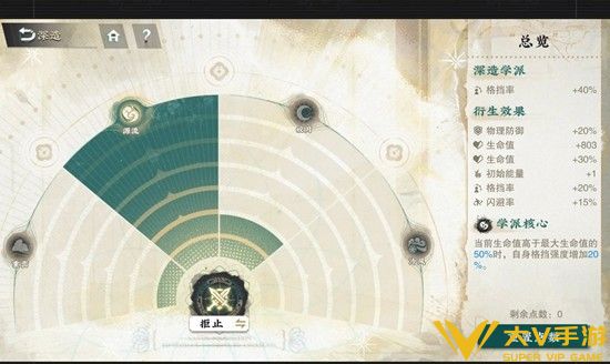 器者承伤天花板介绍2