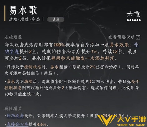 燕云十六声破竹鸢心法选择介绍4 燕云十六声破竹鸢心法选择介绍4