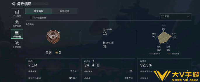 三角洲行动隐藏分推算攻略2 三角洲行动隐藏分推算攻略2