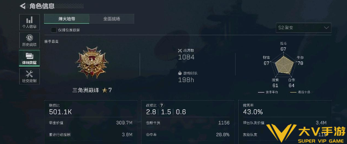 三角洲行动隐藏分推算攻略1 三角洲行动隐藏分推算攻略1