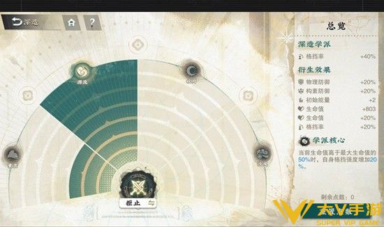 器者承伤天花板介绍3