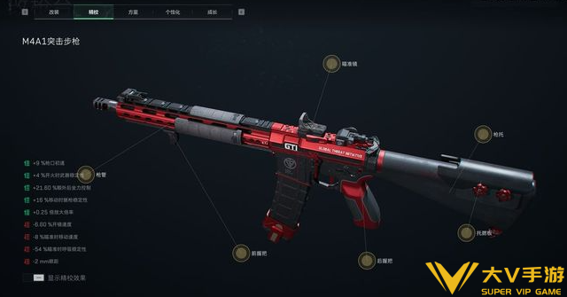 三角洲行动M4A1改枪方案码分享