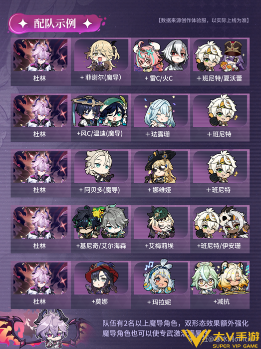 杜林萌新向养成秘籍5