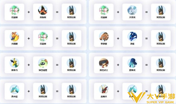 幻兽帕鲁阿努比斯配种公式分享2