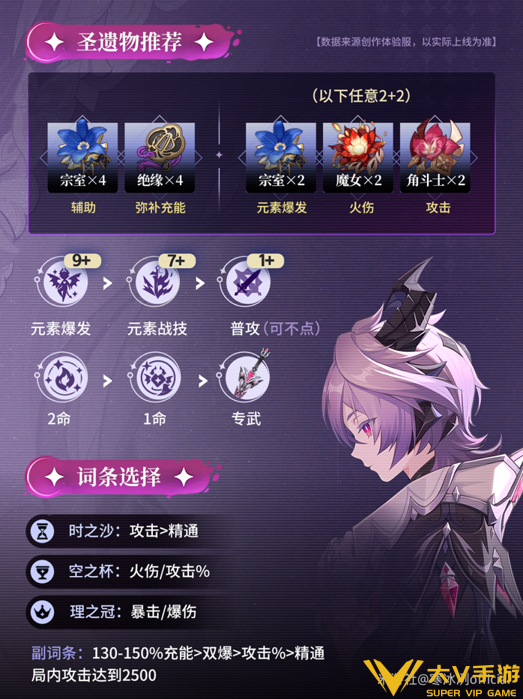 杜林萌新向养成秘籍4