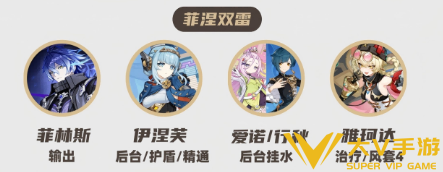 原神雅珂达阵容搭配秘籍1