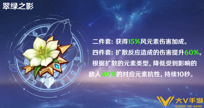 原神6.2温迪圣遗物词条选择介绍1