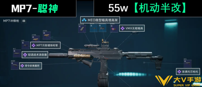 三角洲行动MP7冲锋枪配件改装方案5 三角洲行动MP7冲锋枪配件改装方案5