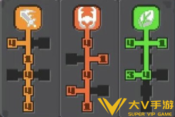 元气骑士前传荒野战士装备搭配介绍5 元气骑士前传荒野战士装备搭配介绍5