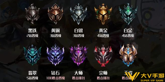 英雄联盟手游段位晋级规则 英雄联盟手游段位晋级规则