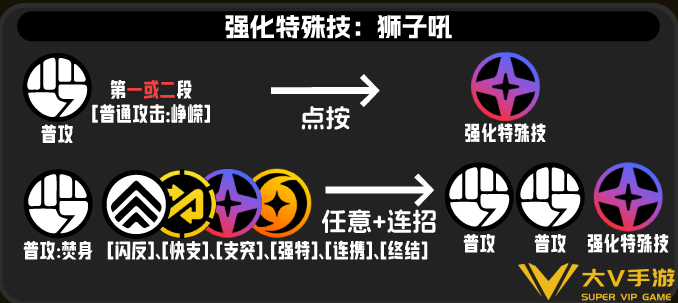 绝区零般岳技能连招技巧2 绝区零般岳技能连招技巧2