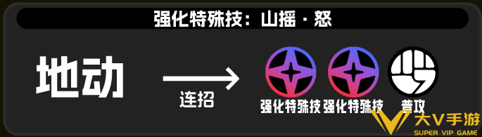 绝区零般岳技能连招技巧5 绝区零般岳技能连招技巧5