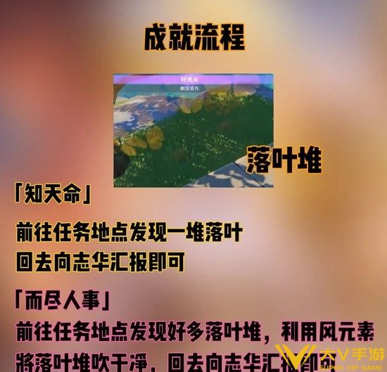 知天命和而尽人事秘籍4