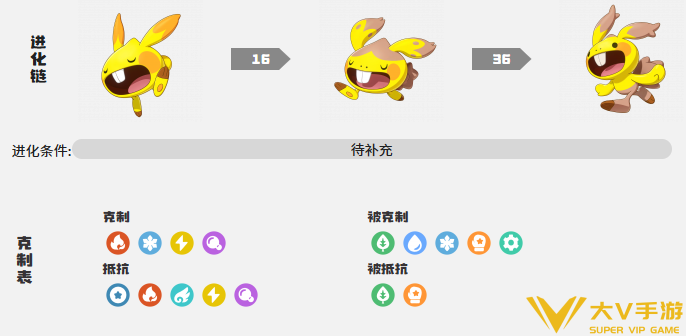 洛克王国世界地鼠进化及配队秘籍1