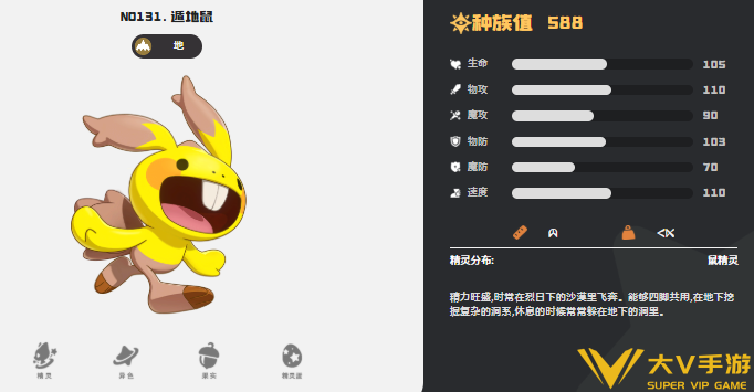 洛克王国世界地鼠进化及配队秘籍2