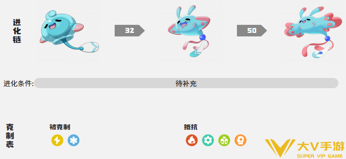 洛克王国世界彩蝶鲨获取及进化秘籍2