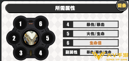 绝区零般岳驱动搭配及词条介绍3