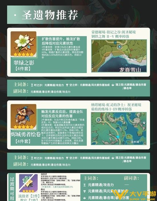 伊法天赋武器配队养成秘籍3