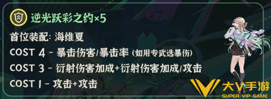 鸣潮琳奈声骸及词条选择介绍2 鸣潮琳奈声骸及词条选择介绍2