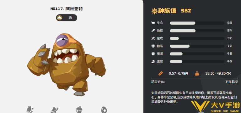 阿米亚特捕捉地点一览3