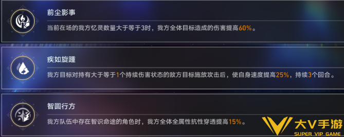 崩坏星穹铁道末日幻影猢狲骑士满星阵容介绍4 崩坏星穹铁道末日幻影猢狲骑士满星阵容介绍4