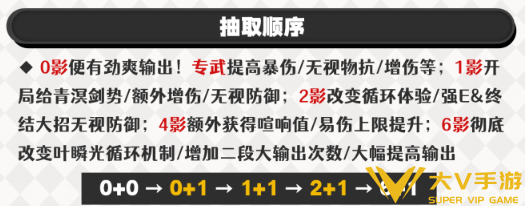 绝区零叶瞬光影画抽取建议