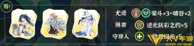 鸣潮琳奈阵容搭配介绍1