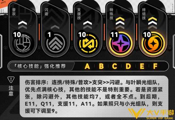 绝区零照技能加点介绍