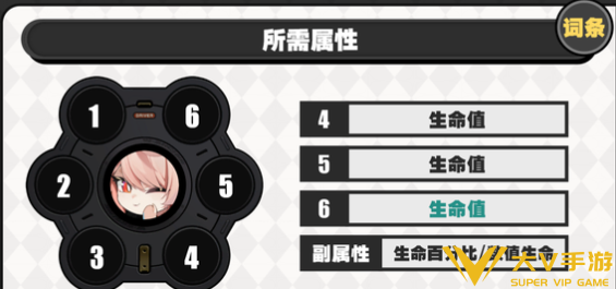 绝区零照驱动搭配及词条介绍3