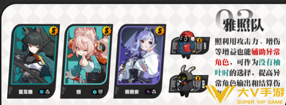 绝区零照阵容搭配介绍2