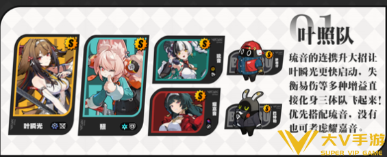 绝区零照阵容搭配介绍1