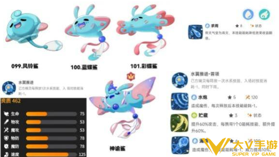 洛克王国世界雨天泥沼队玩法秘籍1