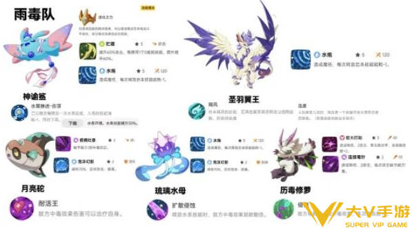 洛克王国世界雨天泥沼队玩法秘籍3