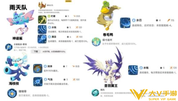 洛克王国世界雨天泥沼队玩法秘籍2