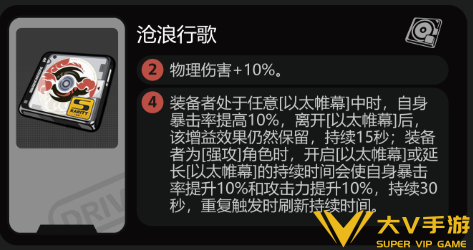 绝区零2.5新驱动盘适配角色介绍1