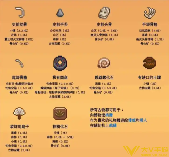 星露谷物语古物的作用及获取攻略
