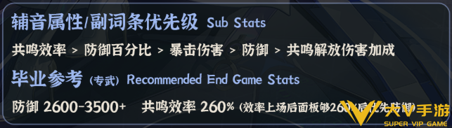 鸣潮莫宁声骸选择及词条介绍2 鸣潮莫宁声骸选择及词条介绍2