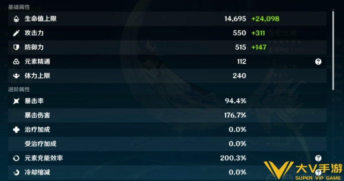 原神哥伦比娅毕业面板数据一览